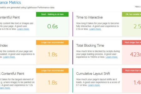 core-web-vitals-feature-image