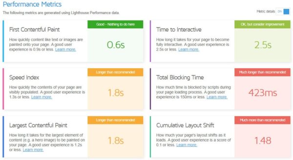 core-web-vitals-feature-image