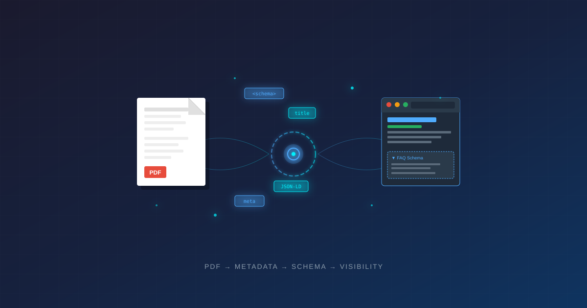 pdf-optimization-header-graphic